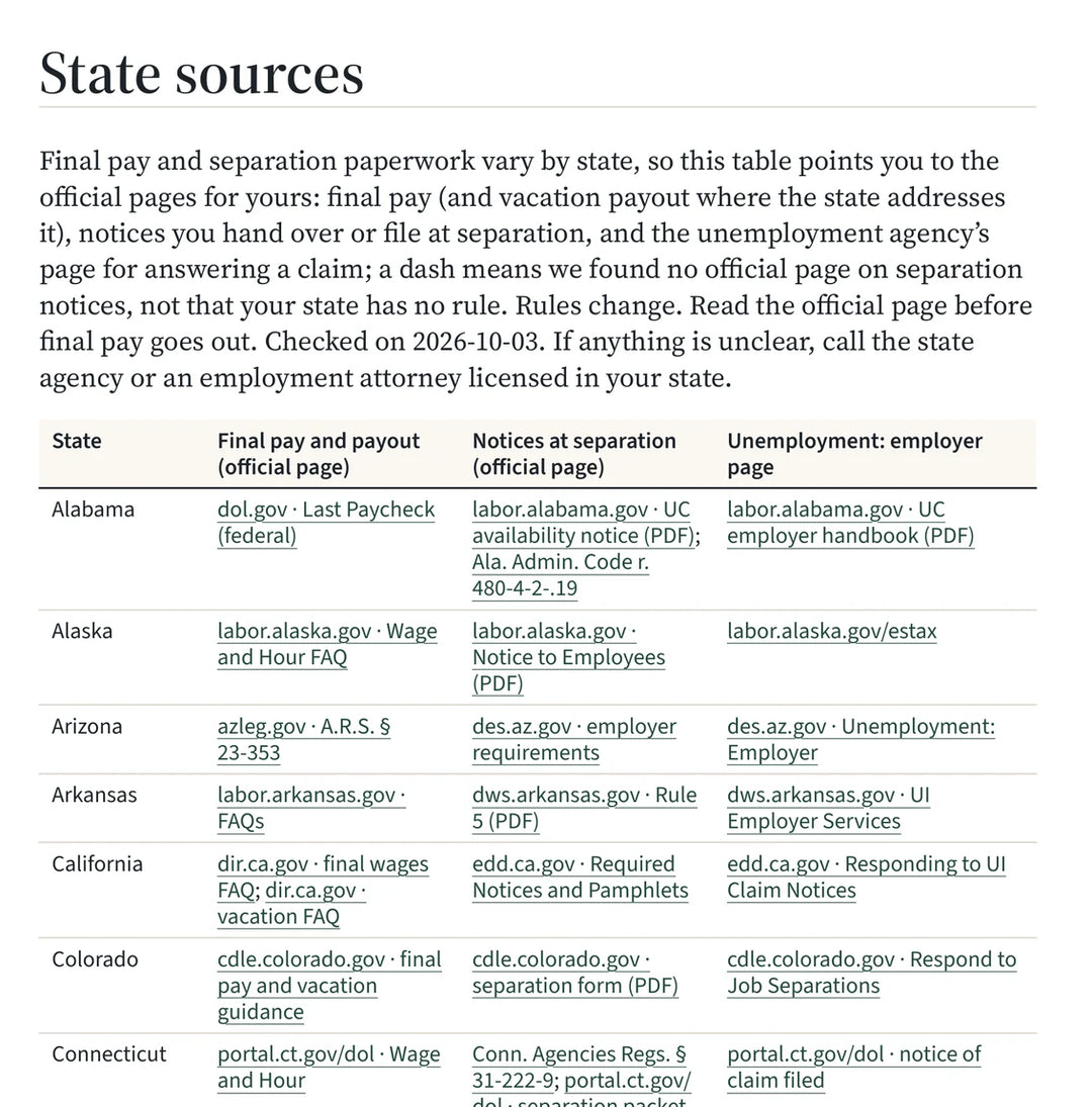 Part 3 of the Playbook: the state sources table, with a row for each state